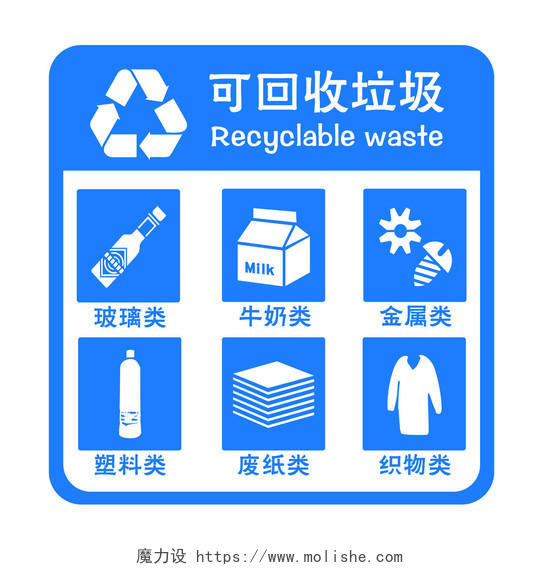 蓝色可回收垃圾标识垃圾分类指引